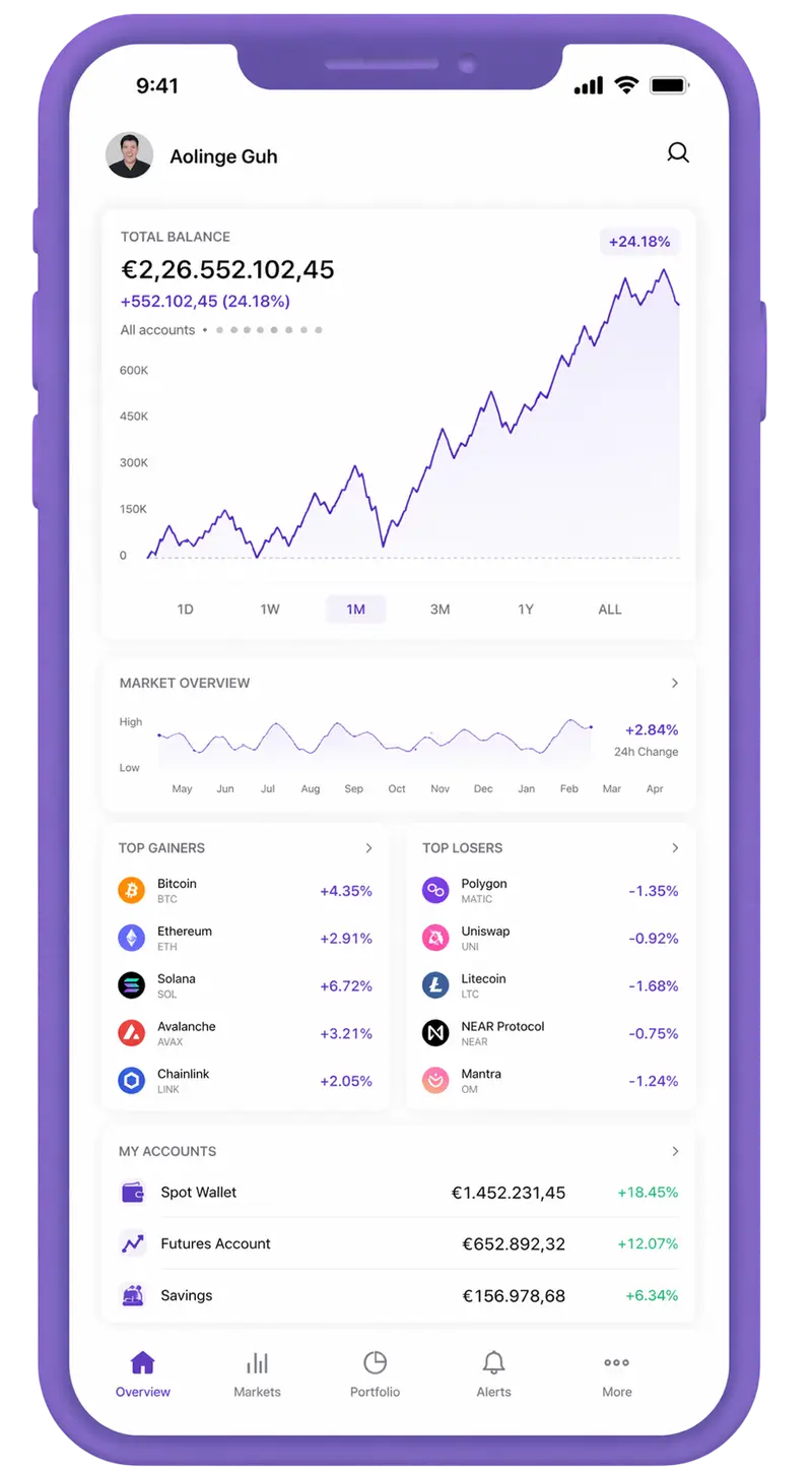 Nexoro Capitale trading app