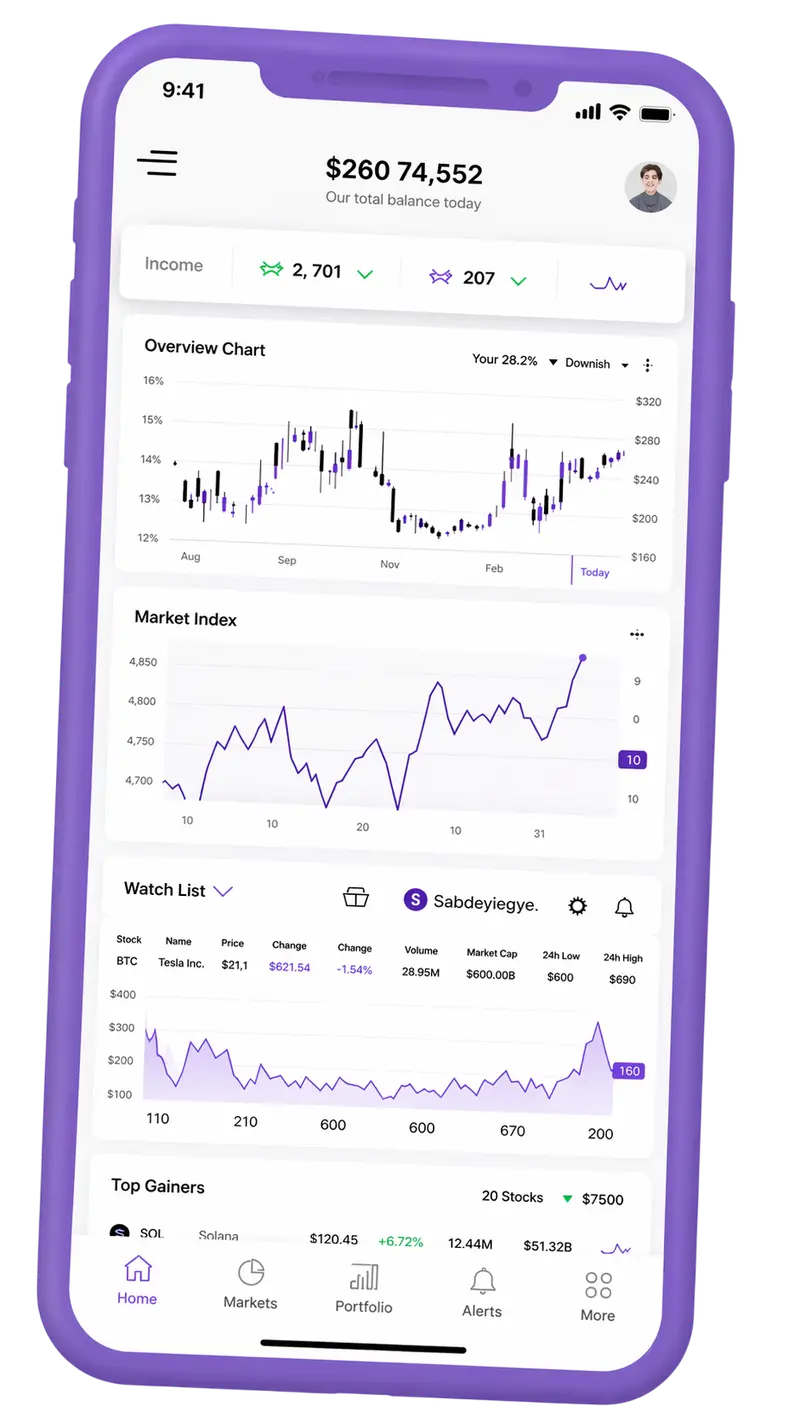 Nexoro Capitale — piattaforma di trading su mobile